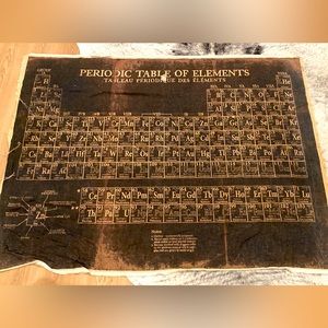 Earn money for my daughters comp dance.